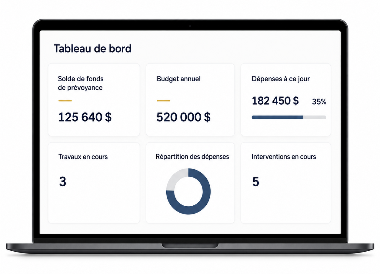 SERVICES_COPROP_3